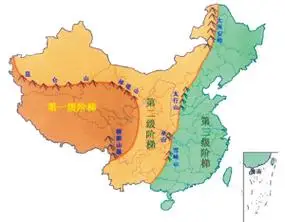 中国地势三级阶梯示意图