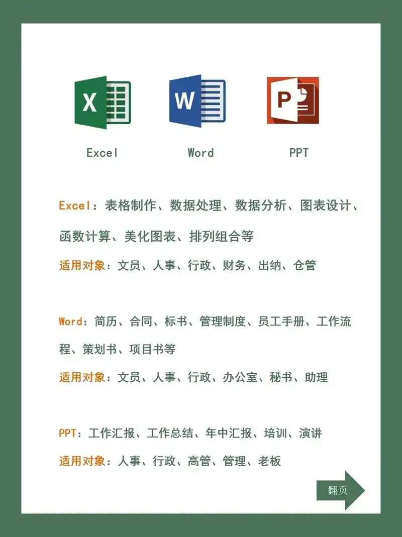 南京明时电脑办公培训班-大学生需要学习电脑办公office软件吗?