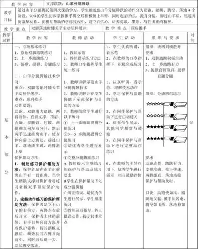 排球正面双手垫球教案 小学一年级体育下册教案 山羊分腿腾越 横箱分