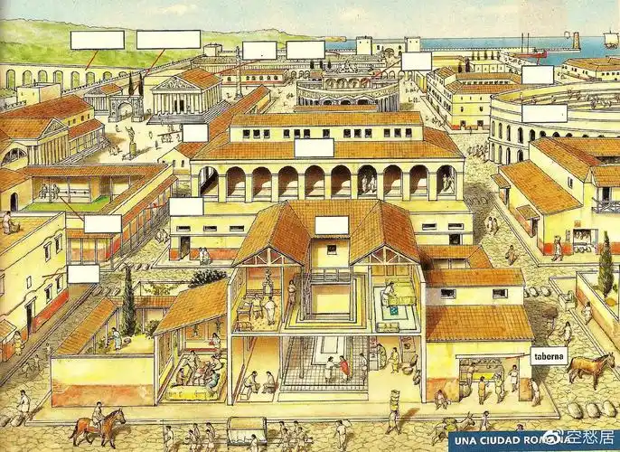 古罗马城复原图集锦