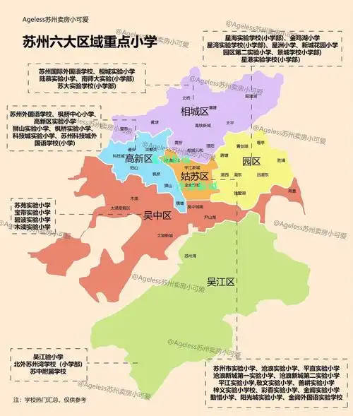 苏州学区一览表(附小学,初中,高中)