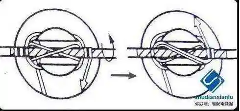 10kv针式瓷瓶的绑扎图文详解