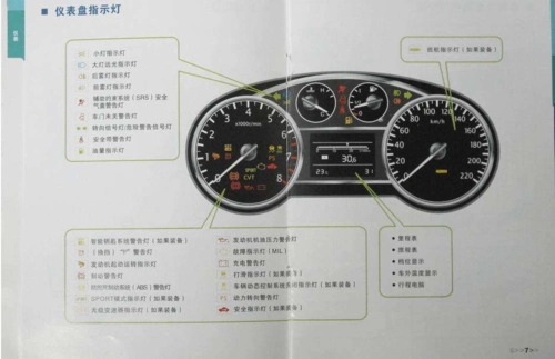 你才是笑柄我是很有用的汽车配置