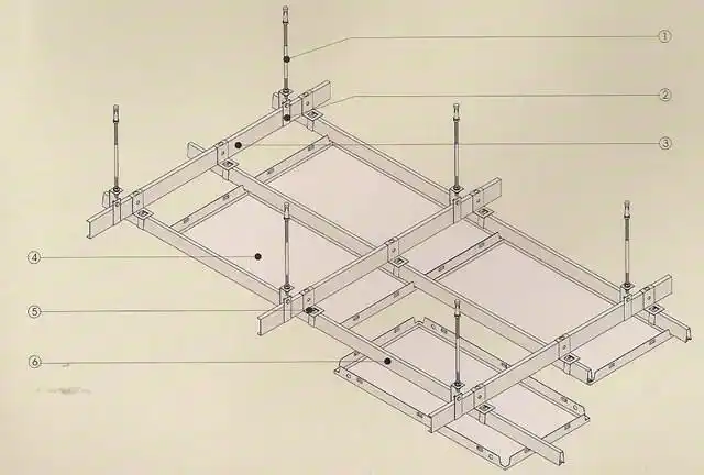 木龙骨吊顶装修效果图图片大全