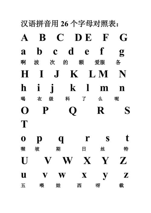 汉语拼音用26个字母对照表doc3页