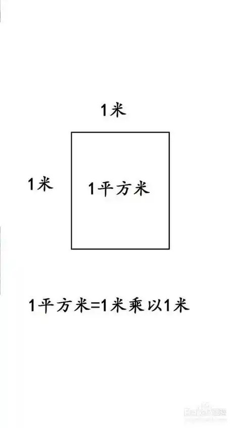 1平方米=多少米怎么算