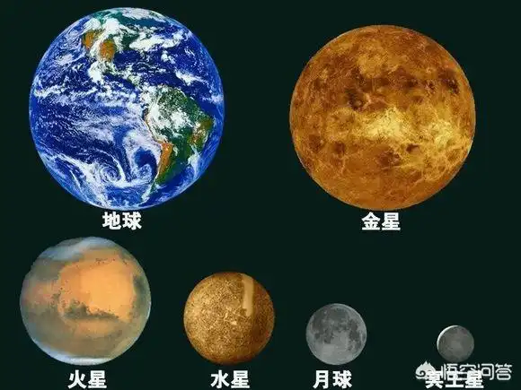 太阳的直径是多少千米如果把地球看作一枚硬币大小那么太阳有多大