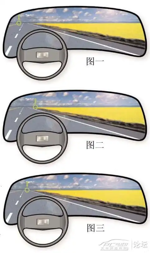 教你如何开直线