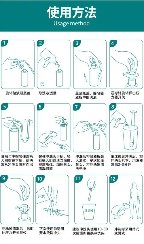 妙灵安医用阴道冲洗器女性私处一次性妇洗器非无菌家用炎症妇科外阴