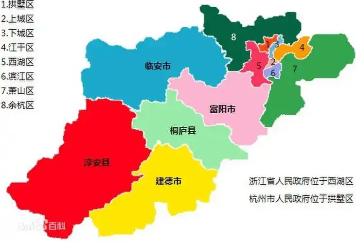 杭州市    十区,一县级市,二县