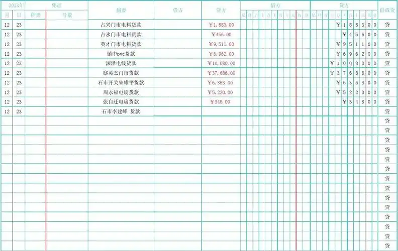 应付账款明细账(2013)