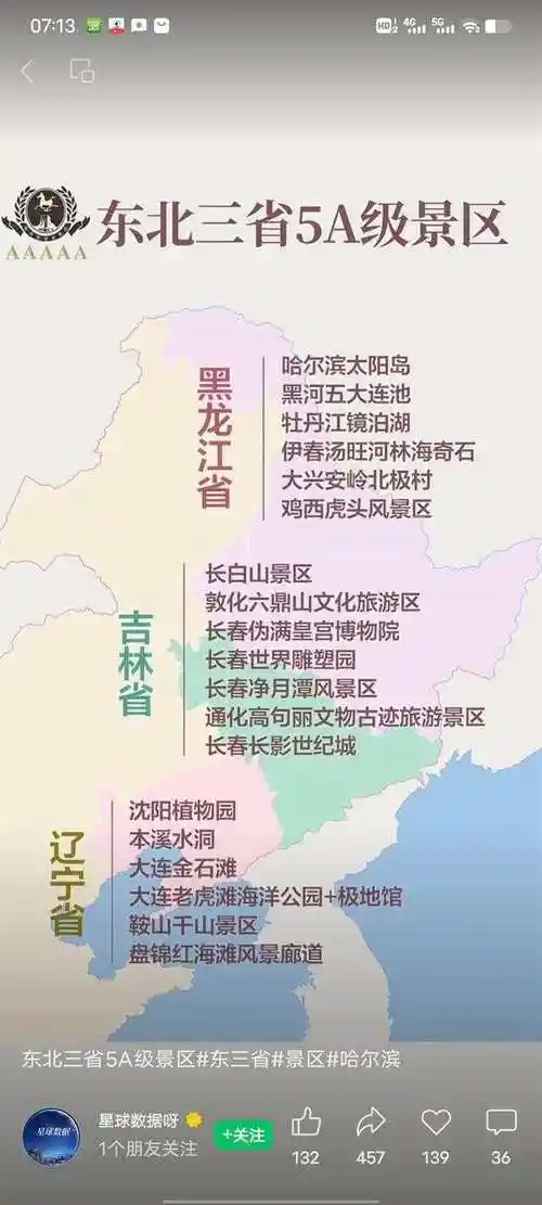 东北三省5a级景区
