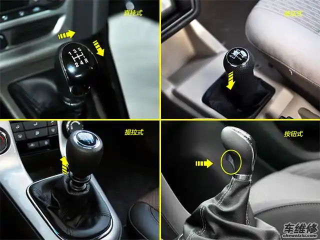 开过手动档车的朋友都知道,许多车型的倒挡都有锁止机构,是为了防止