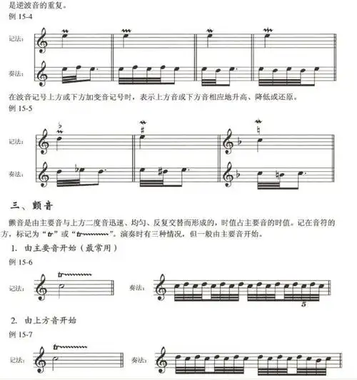 钢琴的各种颤音怎么弹