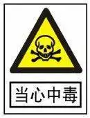 最新安全标志大全!