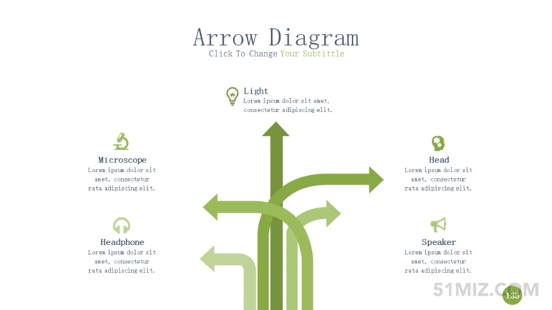 绿色169宽屏5项箭头ppt树状分支图