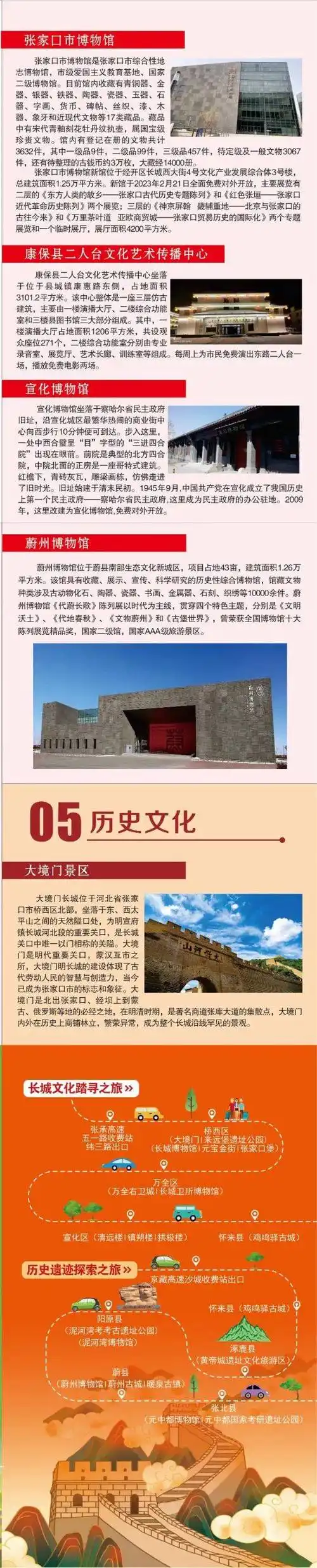 张家口旅游导览_排版_侵权_备注