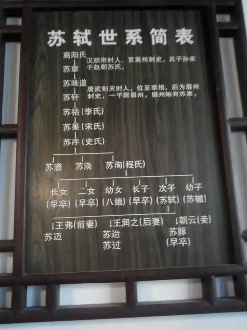 文化的天地,知识的海洋--东坡书院