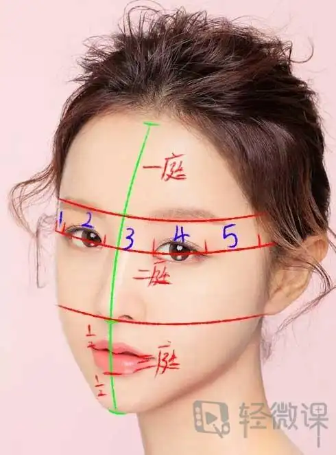 标脸部比例—人物角色脸部五官入门练习