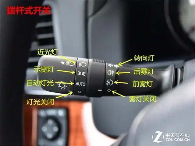 [zol汽车电子]在夜间出行时,偶尔能够看到不开车灯行驶的车辆,它在