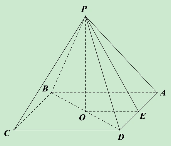 已知正四棱锥的底面边长为,侧面积为,则该四棱锥的体积是________.