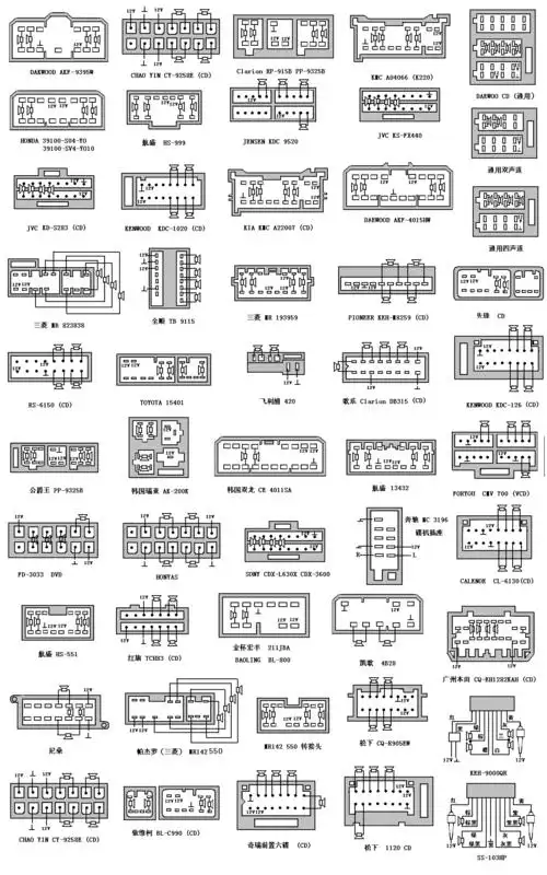 汽车音响接线图.pdf