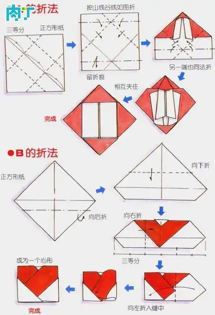 >> 文章内容 >> 心心相印折纸方法教程 一百块折心心相印的方法,有图