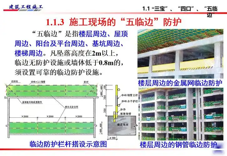 4,施工现场的"五临边"防护