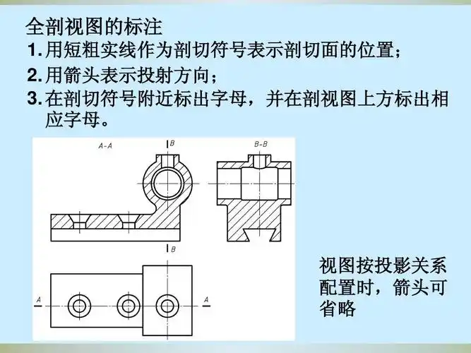 第8章(2剖视图2)