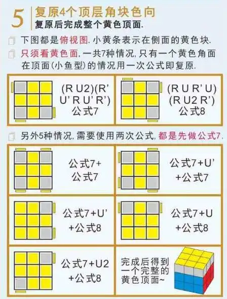 谁能给我一个三阶魔方的还原方法,通俗易懂的口诀或者方法,网上我看过