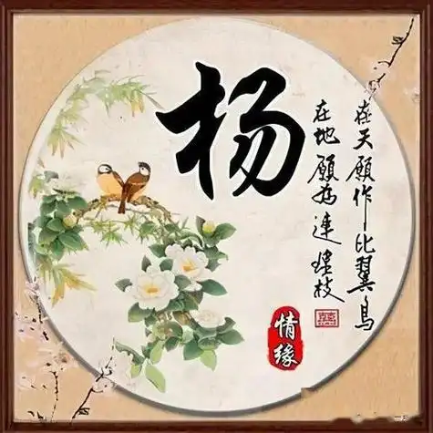 每日一姓百家姓姓氏头像之杨