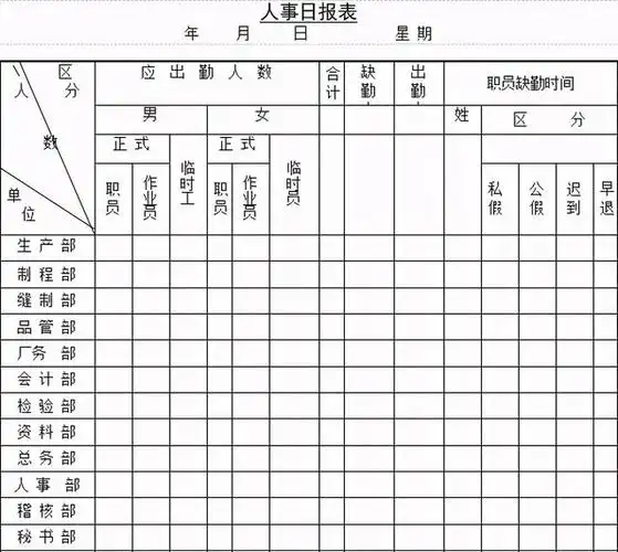 财务excel内部使用表格模板(共121套,直接套用)  excel表格 第8张