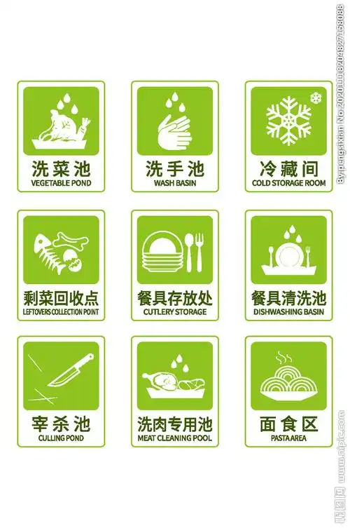 厨房标识设计图__vi设计_广告设计_设计图库_昵图网nipic.com