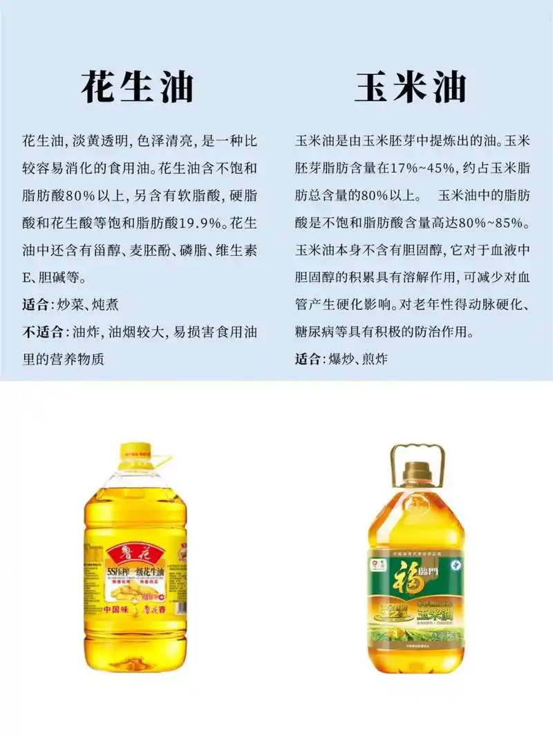 13种食用油的区别和营养价值 花生油 花生油,淡黄透明,色泽清亮,是一