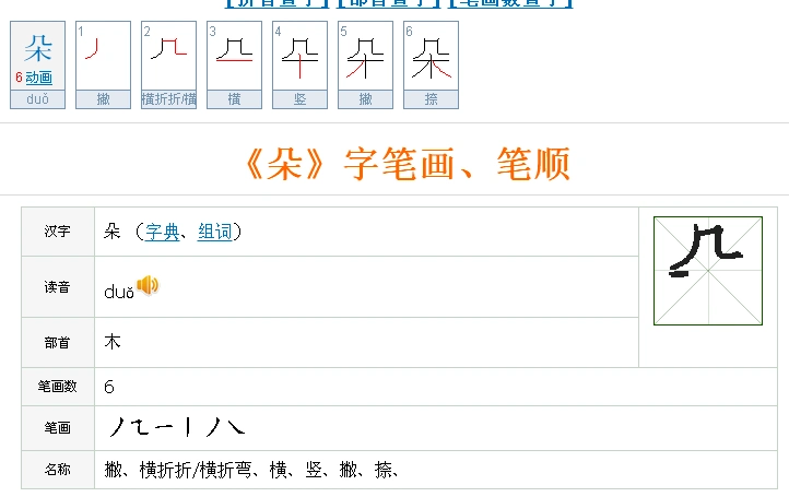 朵字笔画笔顺怎么写