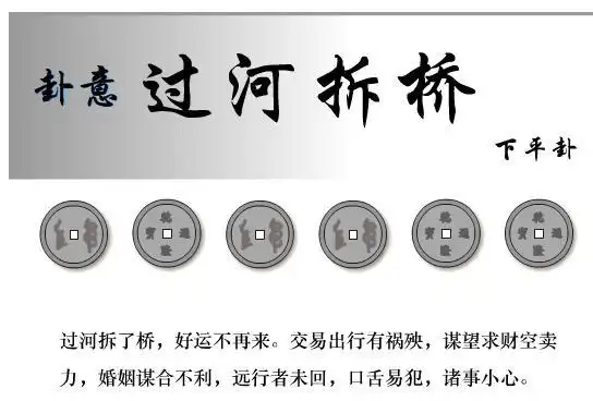 htm这个卦的"口舌易犯"倒是应了中午的恶事香.