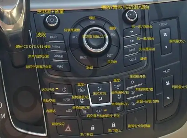 汽车中控台按钮图解转向灯是向下为左向上为右