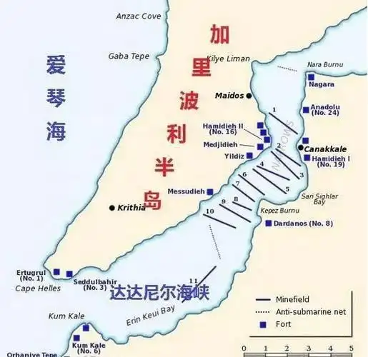 一战时奥斯曼曾在达达尼尔海峡大败协约国,最终却以失败告终