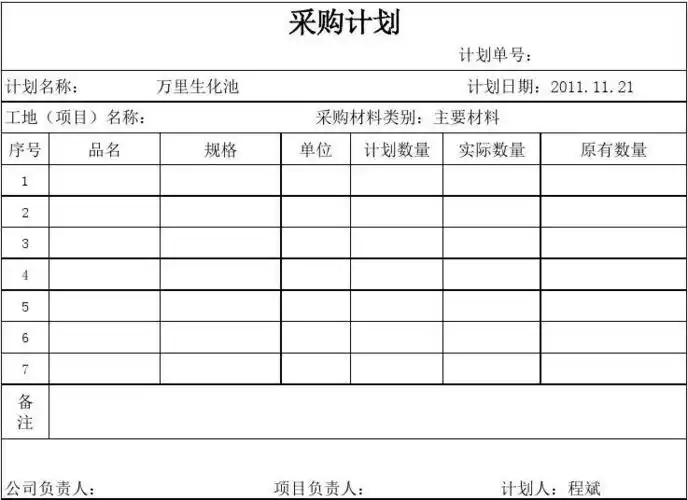 材料采购计划表.xls2