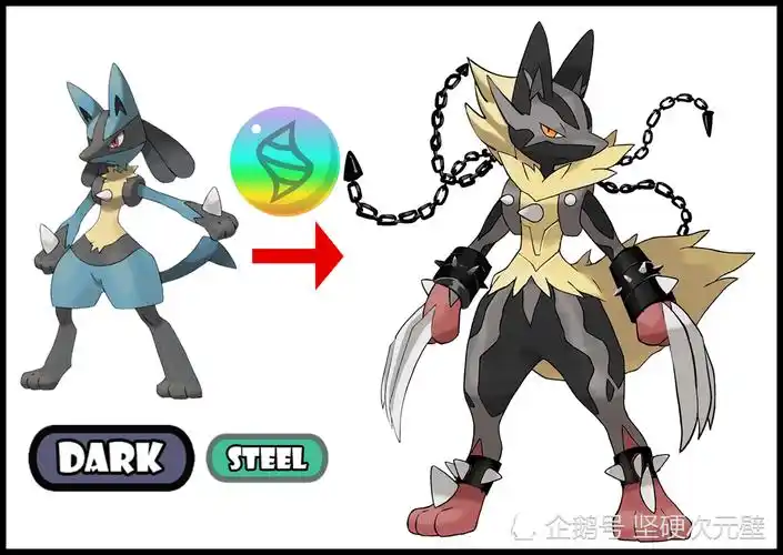 神奇宝贝:路卡利欧的8种"新mega进化",你最喜欢哪种?_全国资讯网