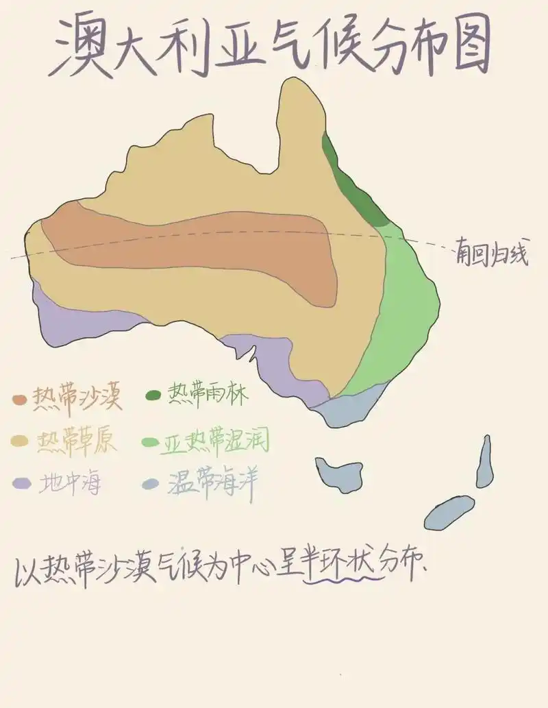 手绘地图day8 | 澳大利亚气候类型分布图 继续打卡!