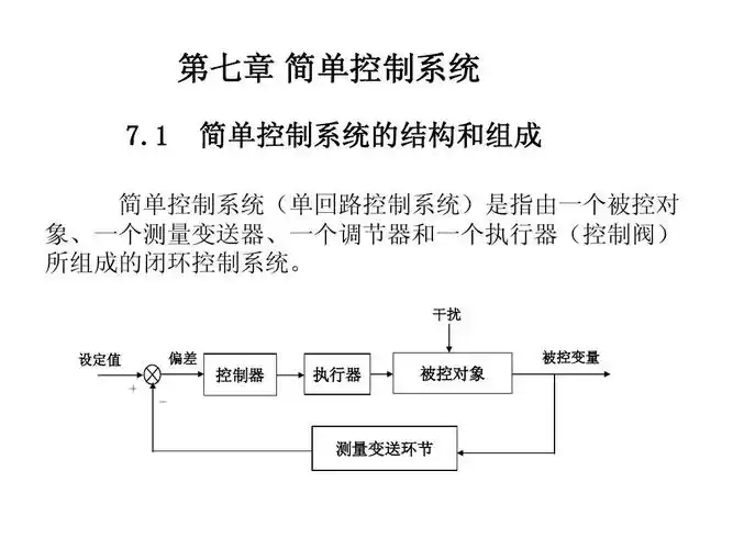 第7章简单控制系统