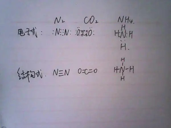 求解:n2,co2和nh4的电子式和结构式(可以用手机照下来)