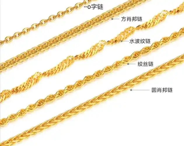黄金项链老是断,该怎么选不易断的款式?