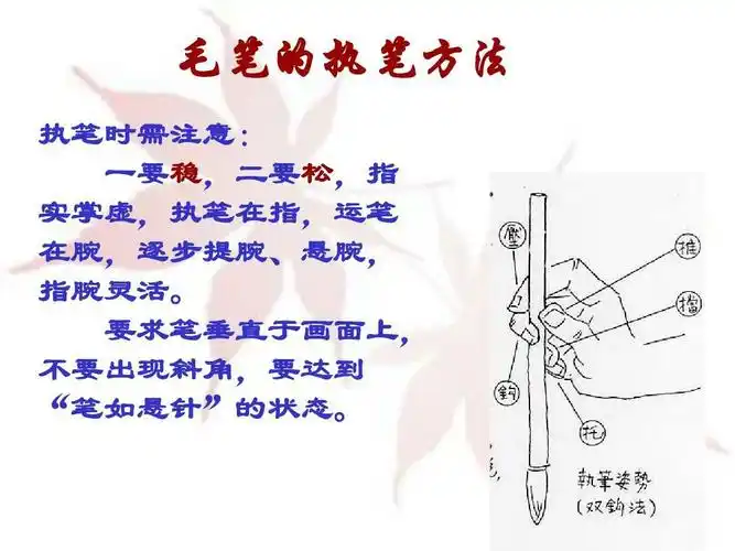 毛笔的执笔方法