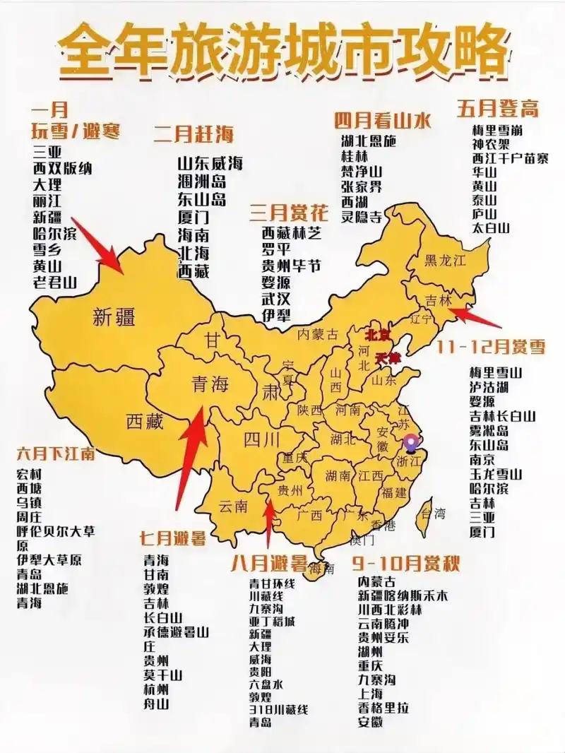 爱旅游 收藏这张全国旅游地图就对了 按图旅游,旅游不迷路.
