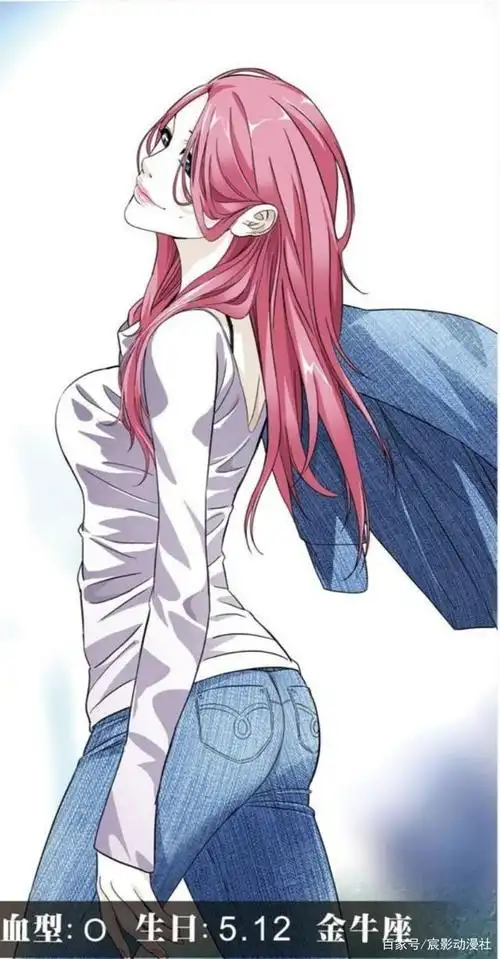 一人之下,动漫人物介绍卡,有和你一样星座的吗?