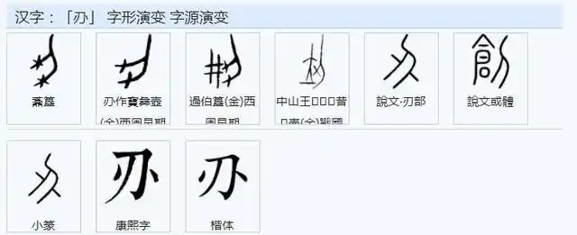 伞是什么结构的字体打伞的伞是什么结构的字