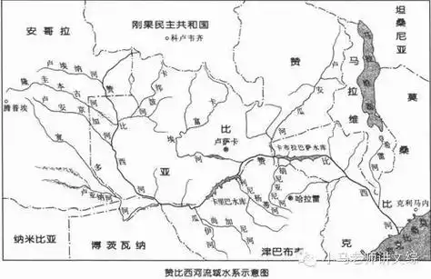 高考地理-知识库-赞比西河