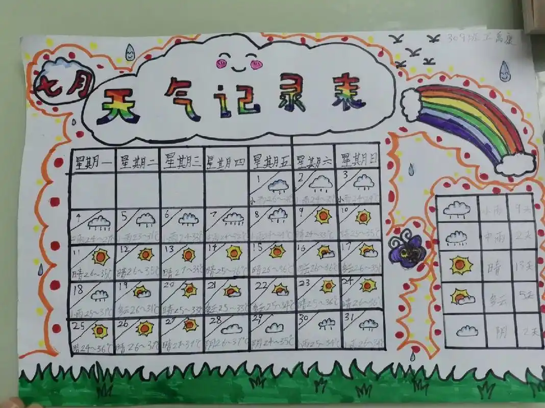 二年级7月天气记录表